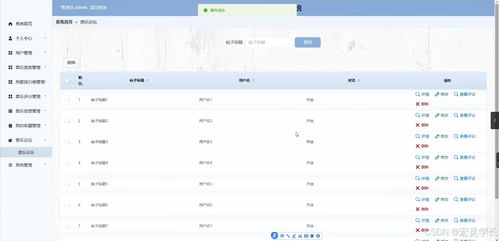 Java計算機畢業設計 在線音樂服務系統的開發與實踐
