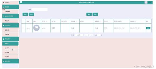基于Node.js的居家養老服務系統設計與實現